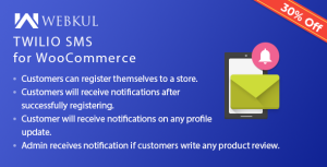 Read more about the article Twilio SMS Notification for WooCommerce