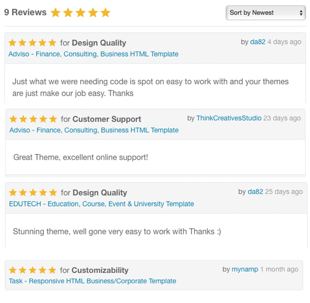 Reviews